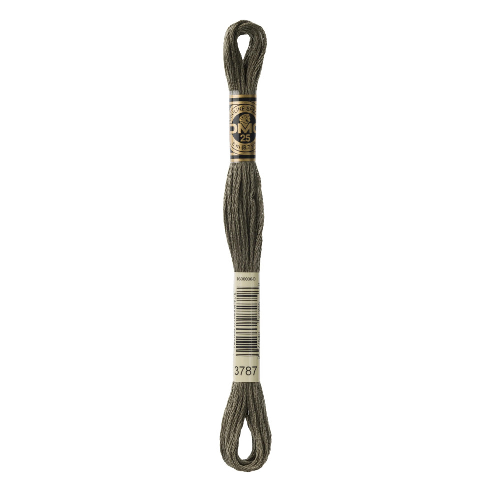 DMC Embroidery Threads – Mouliné Art. 117 | Buy High-Quality Threads Online DMC Embroidery Threads – Mouliné Art. 117 | Buy High-Quality Threads Online